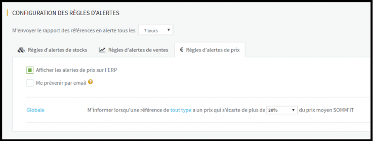 COMMENT FONCTIONNENT LES ALERTES SUR LES STOCKS, LES VENTES ET LES PRIX AVEC SOMM’IT ?