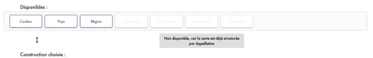 chapitre