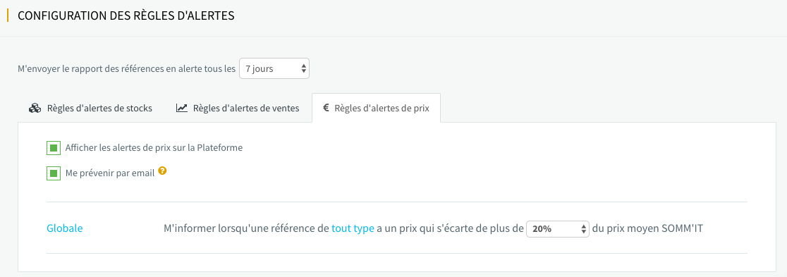 Activer les alertes